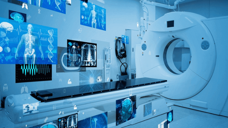 Top Medical Imaging Technologies in 2024