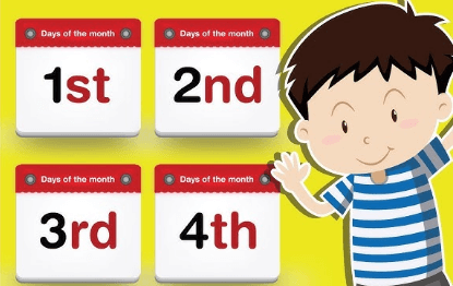 Clipart:3flwwqh4ulu= Ordinal Numbers