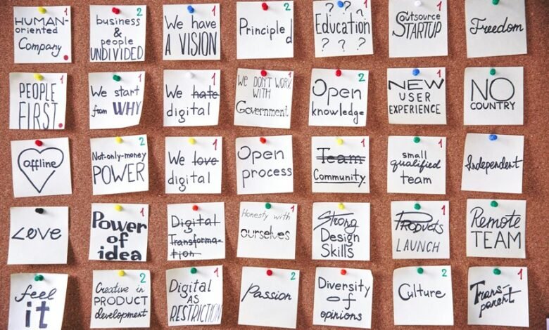 business transformation catalyst event