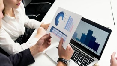 global market influence analysis