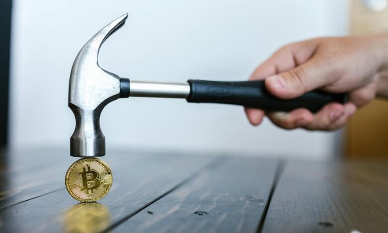 impact of financial markets