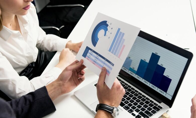 market trends influenced globally