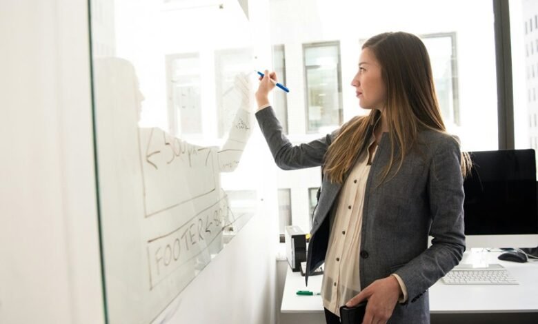 role of technology solutions