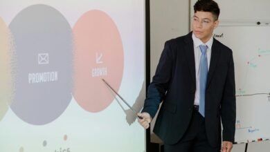 corporate growth and strategy