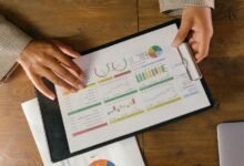 corporate performance evaluation report