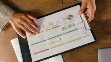 corporate performance evaluation report