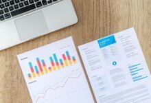 corporate strategy analysis framework