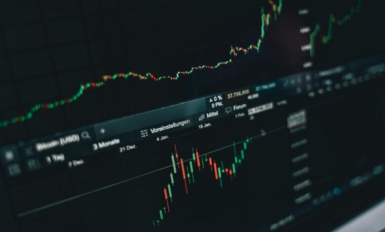 global business data analysis