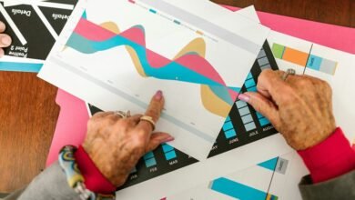 global market analysis report