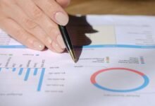 global sector forecast analysis