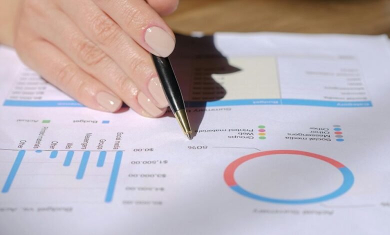 global sector forecast analysis