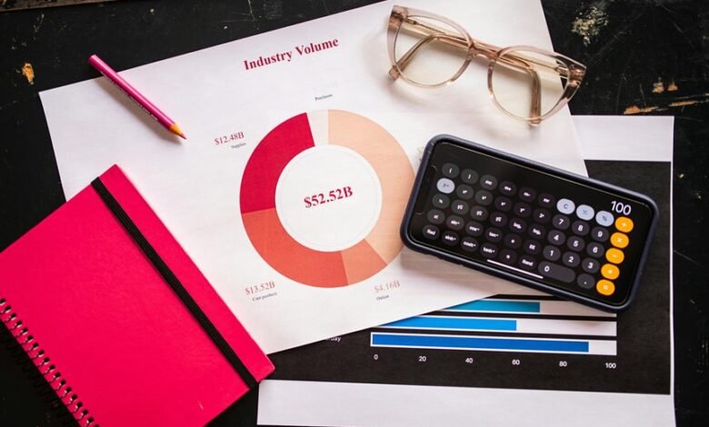 industry metrics analysis report