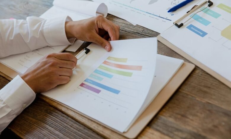 market dynamics analysis report