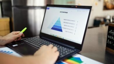 market insights premium report