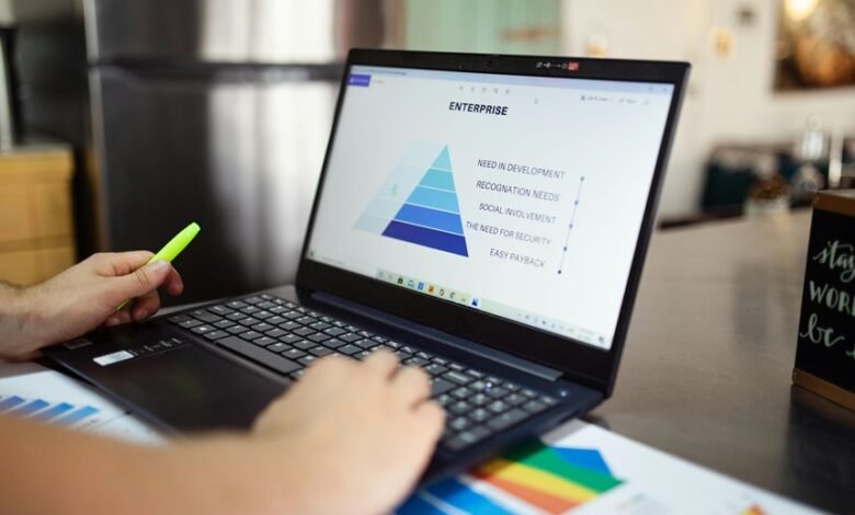 market insights premium report