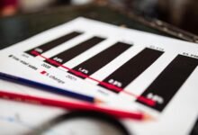 sector analysis for numbers